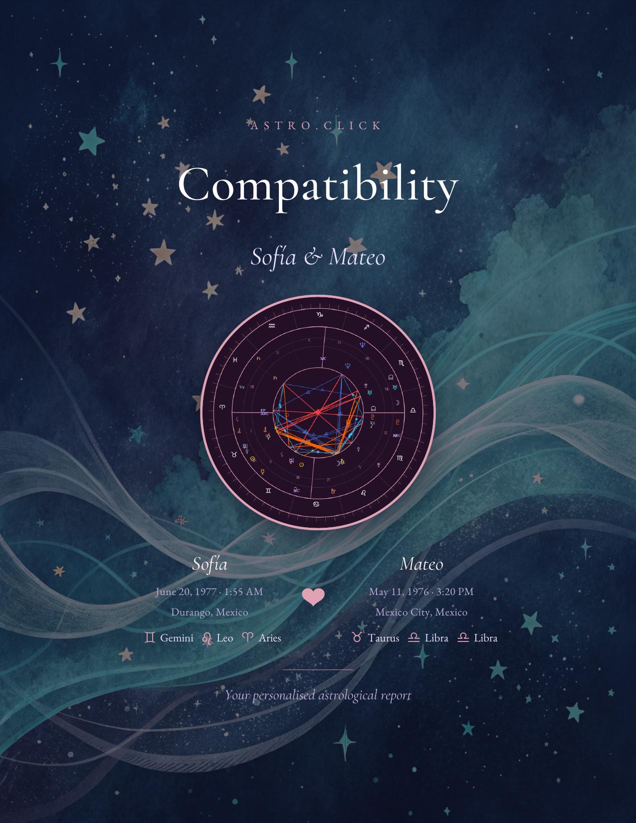 Compatibility