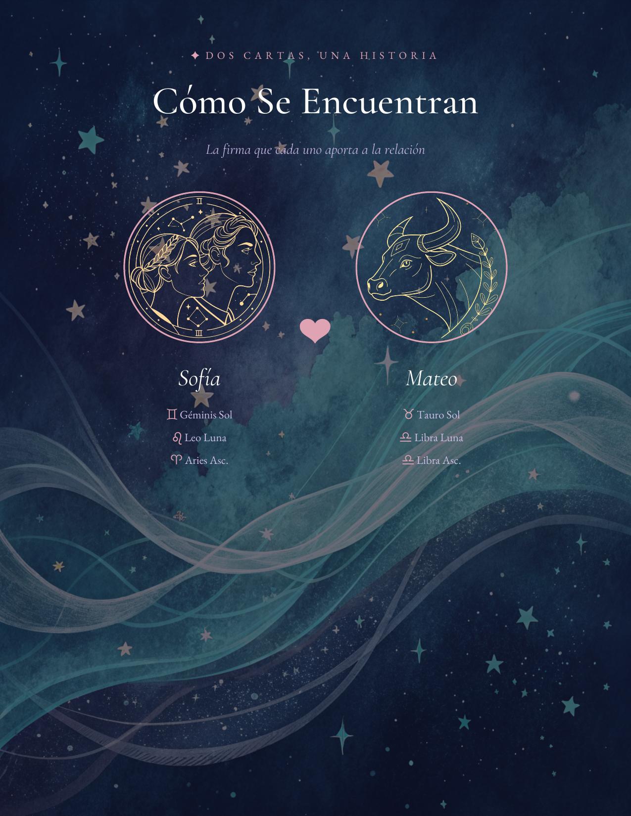 Compatibilidad &mdash; ejemplo